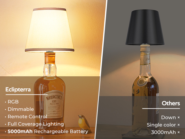 wine bottle lamp shade