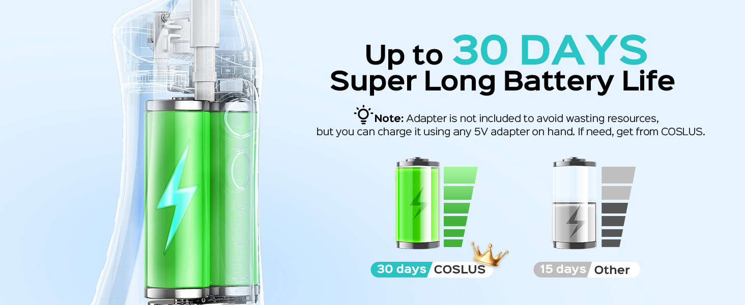 Water Dental flosser pick