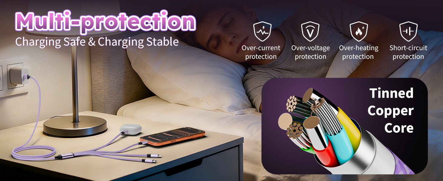 Safe Charging &amp;amp; Smart Chip &amp;amp; Last for Long