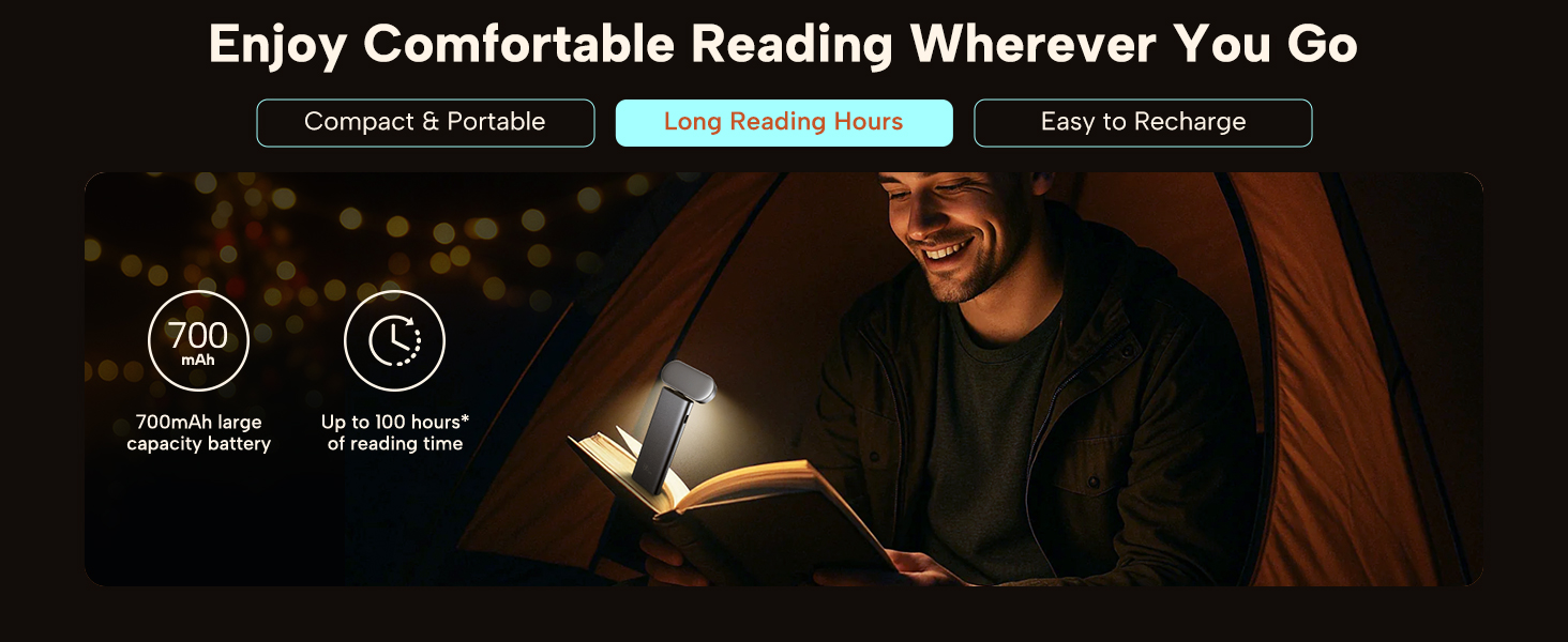 best light for reading in bed