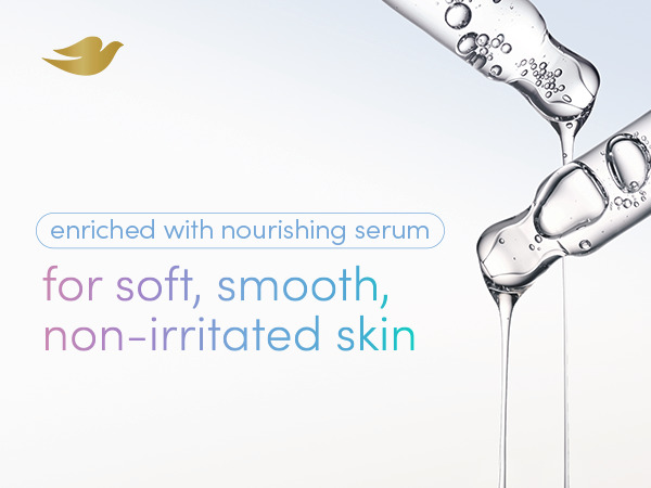 Close-up of a clear liquid serum being poured from a dropper