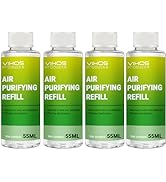 VIKOS Products (4 Bottles, Fresh Lotus) Cat Litter Deodorizer Compatible with PETKIT PuraX PuraMa...