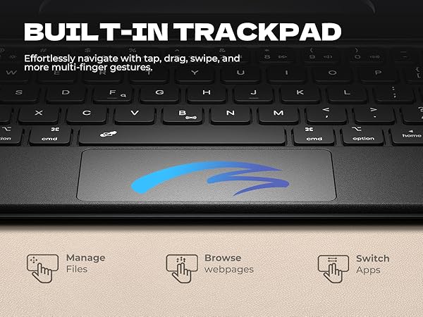 Click-anywhere Touchpad