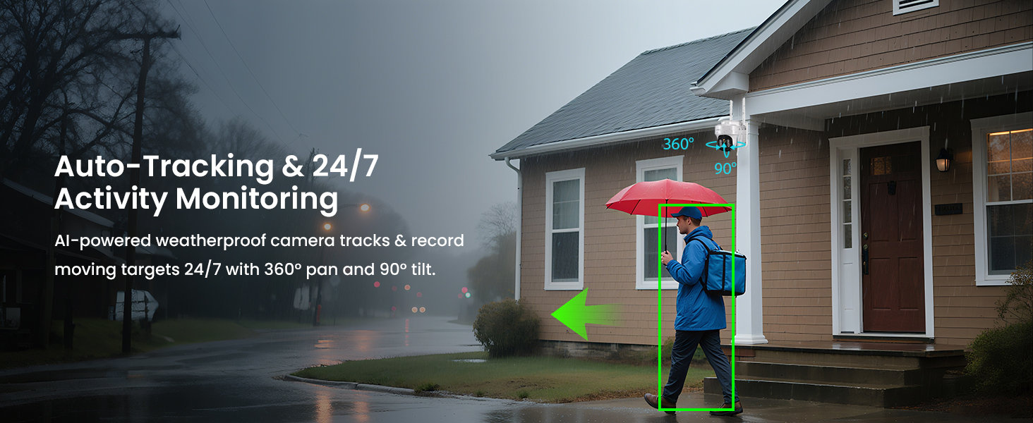 360°AI TRACKING