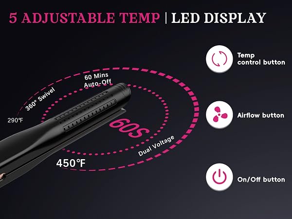 5 ADJUSTABLE TEMP &amp; LED DISPLAY
