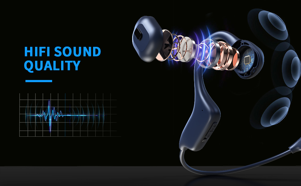 Bone Conduction Headphones