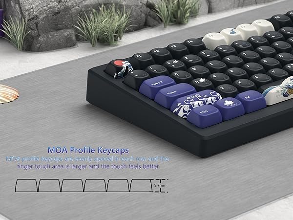 PBT Japanese Keycaps 