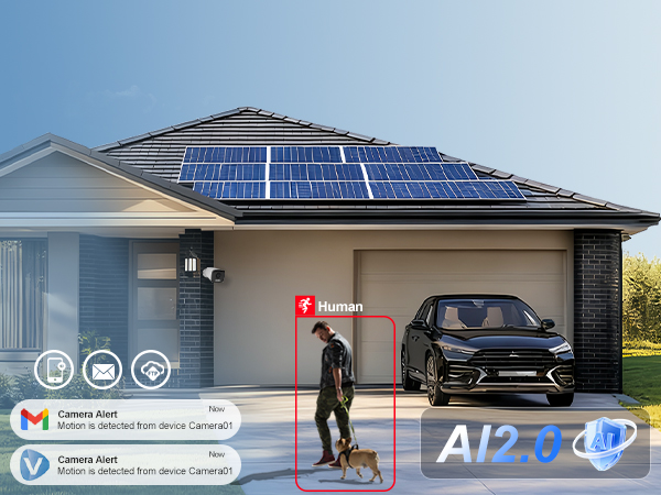 Human Motion Detection