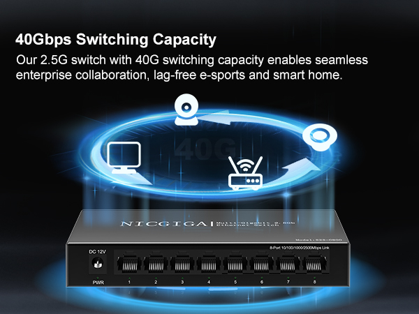2.5g switch