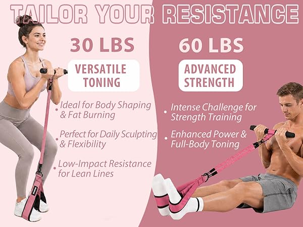 pedal resistance band with handle