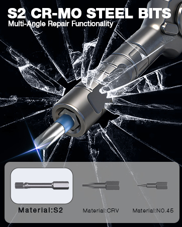 screwdriver set