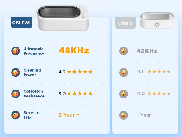 ultrasonic jewelry cleaner