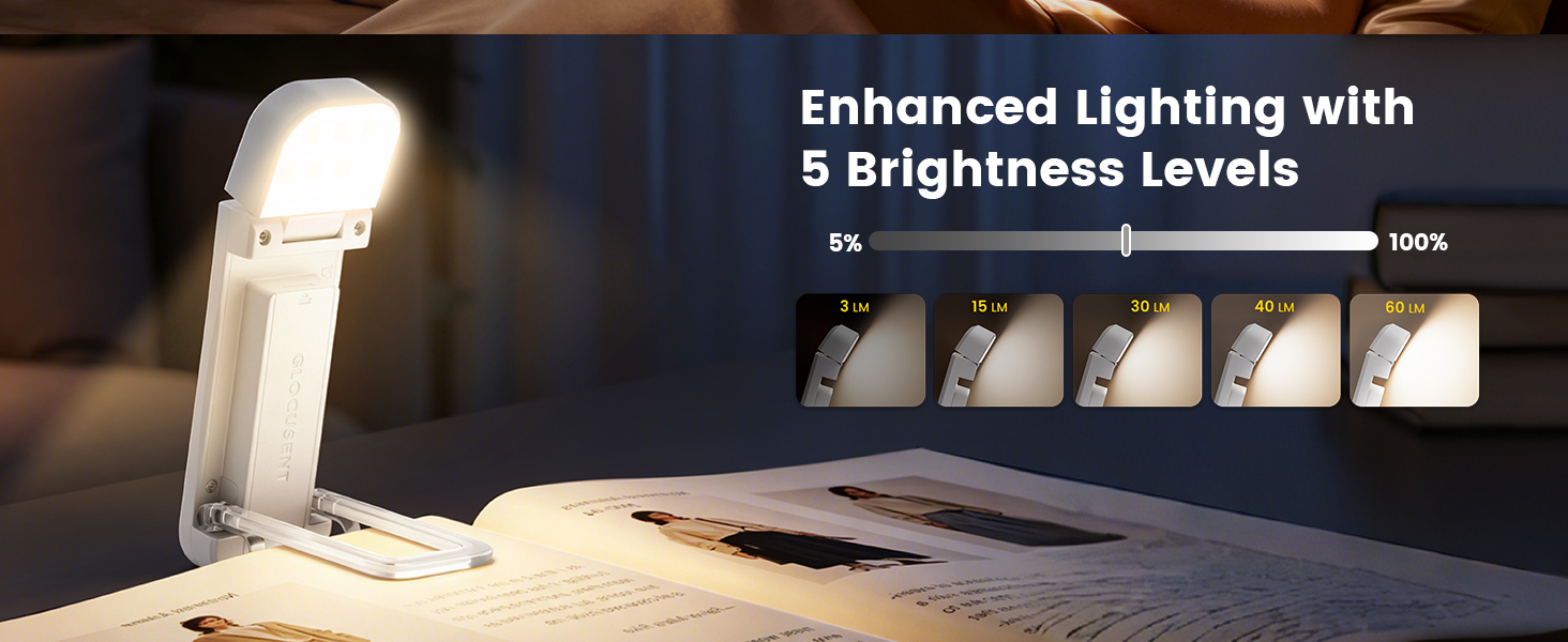 glocusent book light