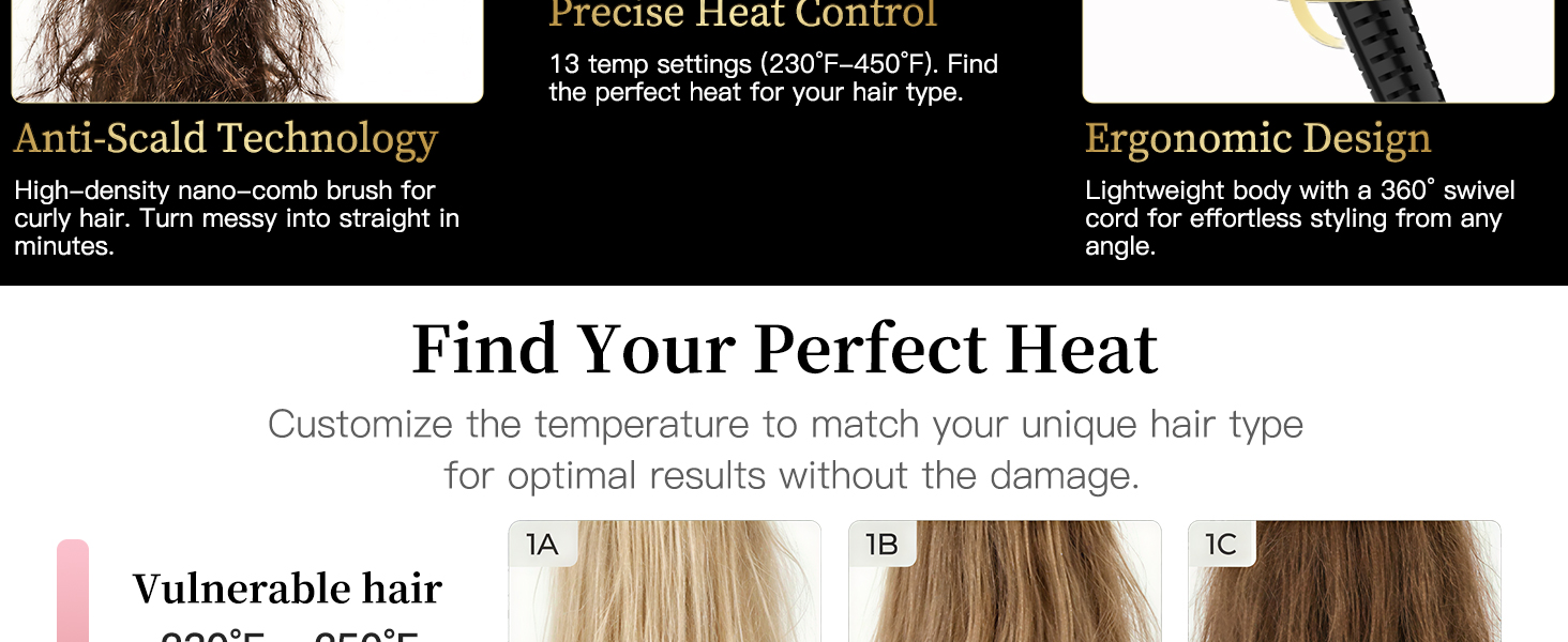 Hair Straightener Ceramic Brush