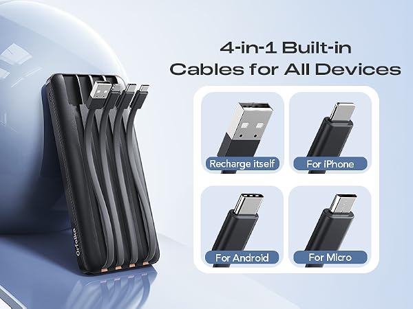 Text reads '4-in-1 Built-in Cables for All Devices'. Black cable organizer bundle with four coiled charging cables displayed. Four connector type icons shown: USB-C, Lightning, Micro-USB, and additional connector variants for universal device compatibility.