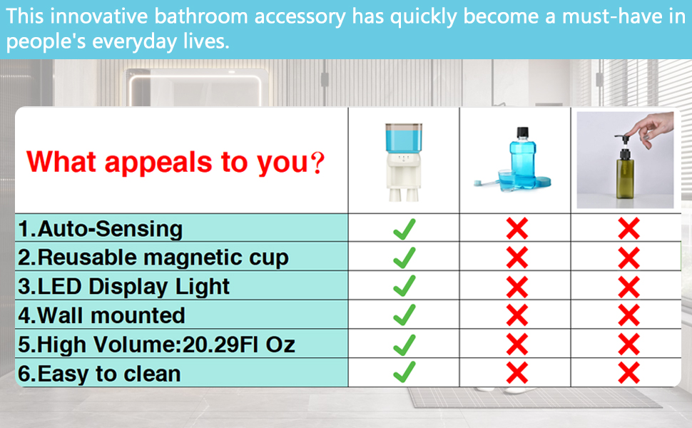 mouth wash dispenser automatic toothpaste dispenser mouthwash pump dispenser mouthwash cup dispenser