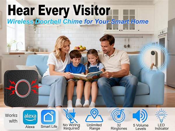 Smart Wireless Doorbell Chime