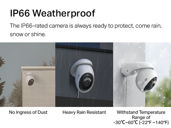 IP66 Weatherproof