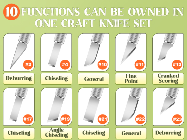 hobby knife