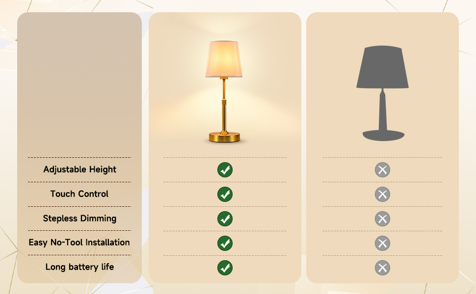 gift lamp