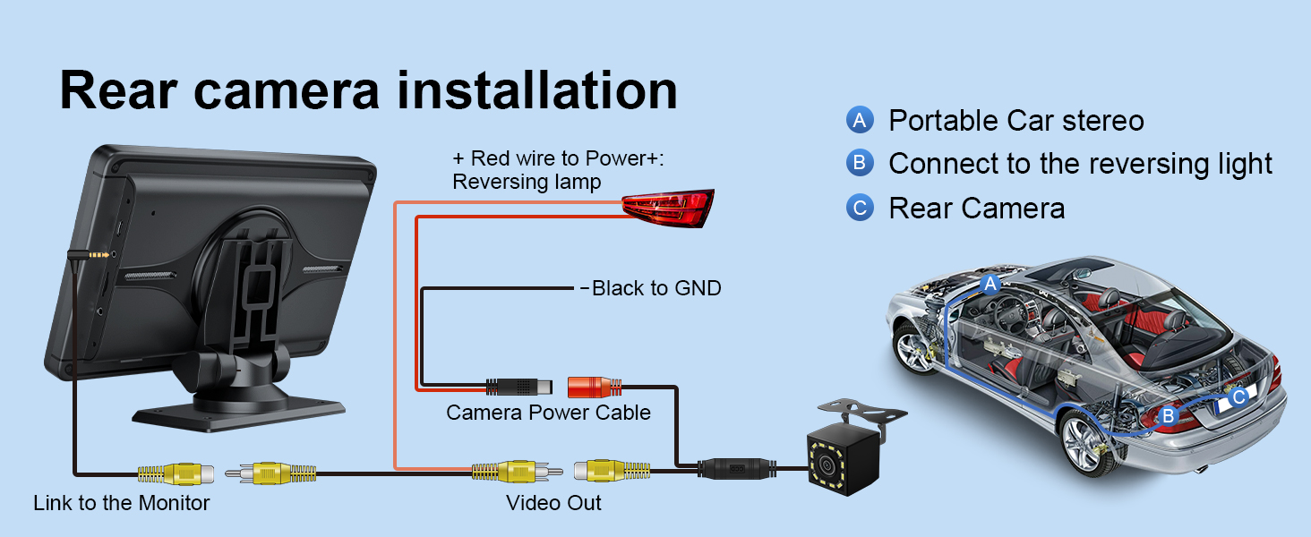 Apple carplay screen