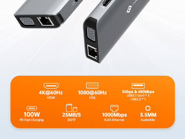 docking station for laptop dual monitor