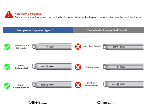 usb c com