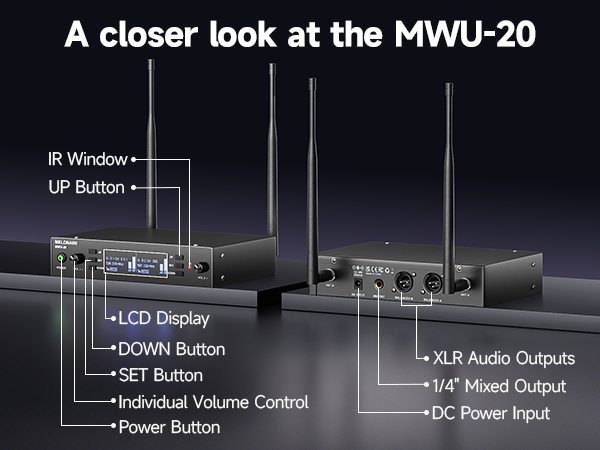 MWU-20 A+4-1