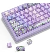 Violet PBT keycaps,Purple Double Shot Keyboard Key Cap,Side Printed keycap,Shine Through Custom k...