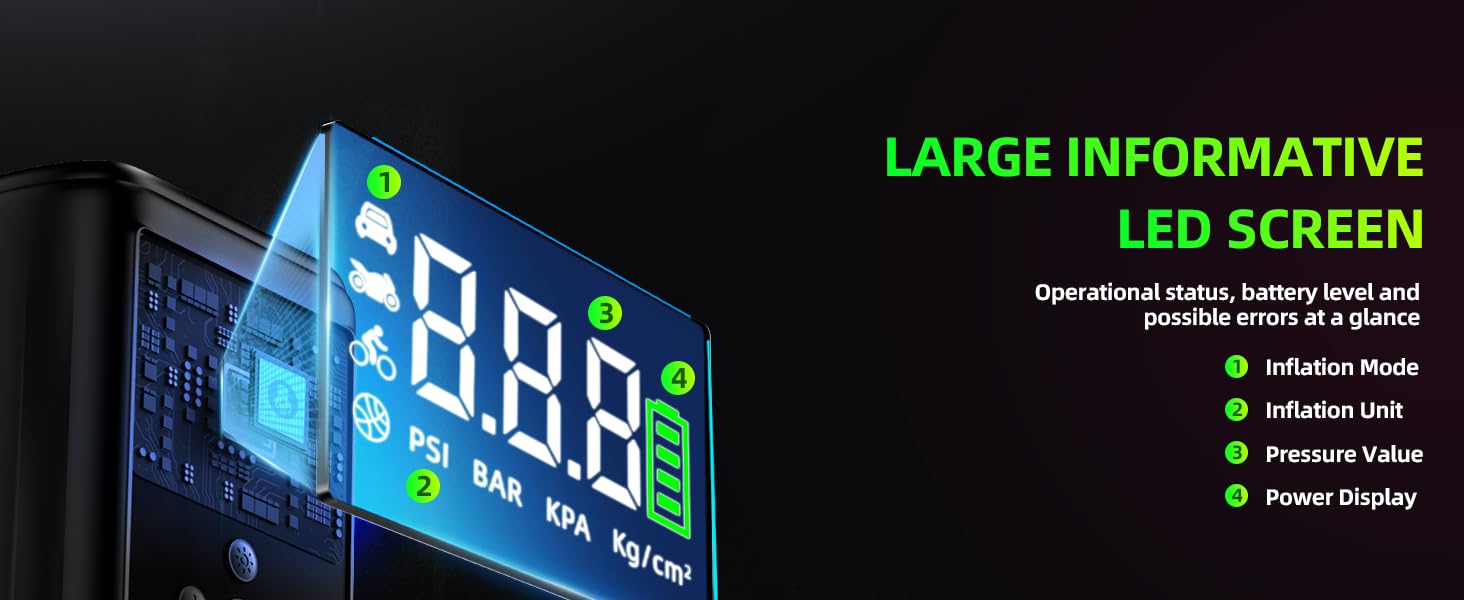 large screen display