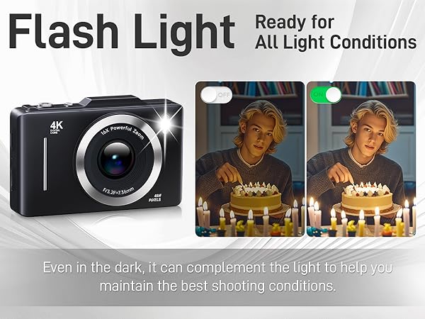 Eurkoep compact camera