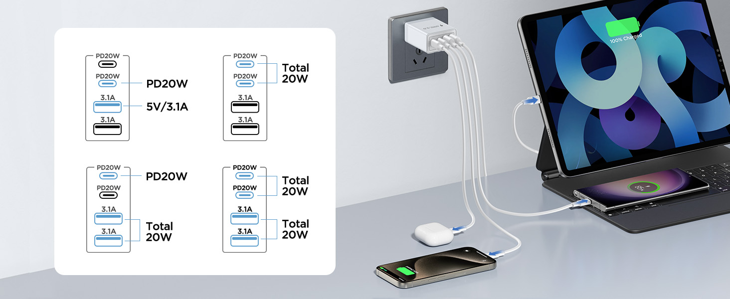 Dual Port PD Power Adapter+QC Wall Plug