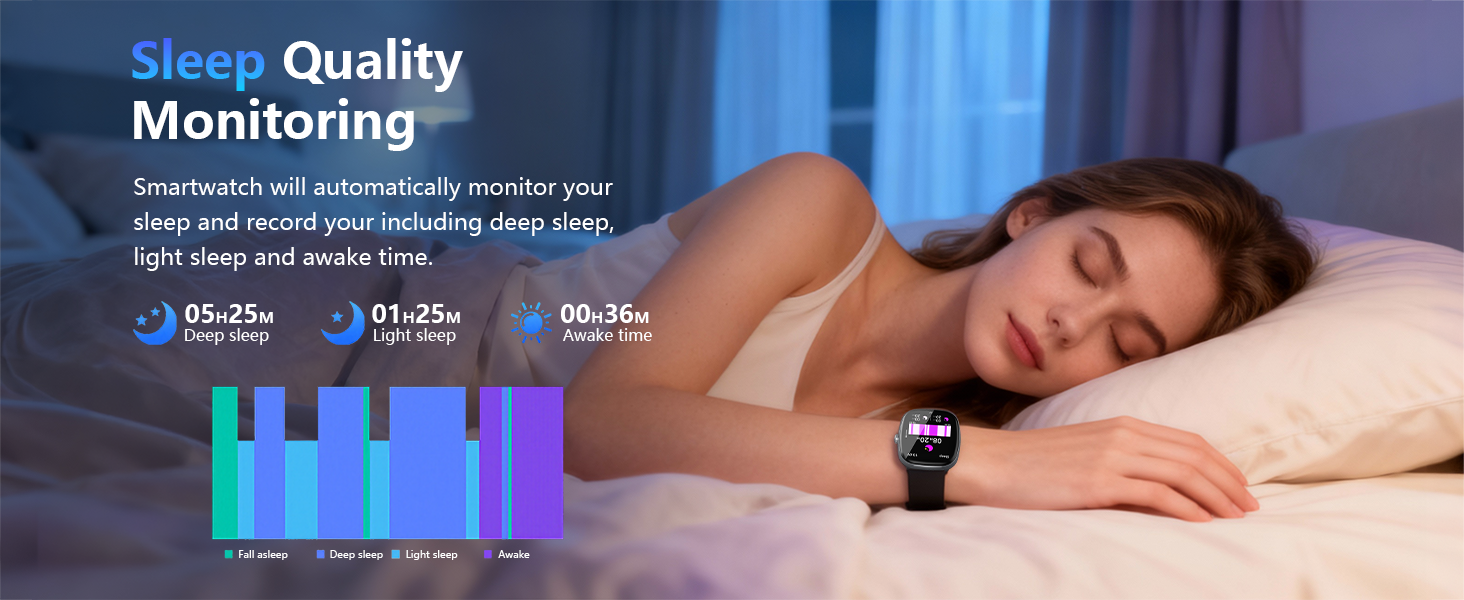 Fitness Tracker