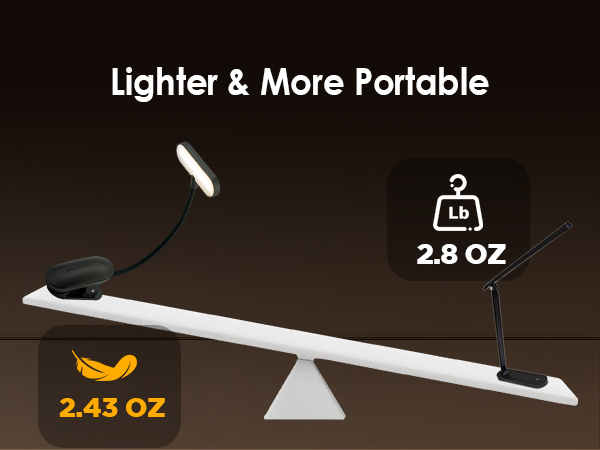 book light clip on