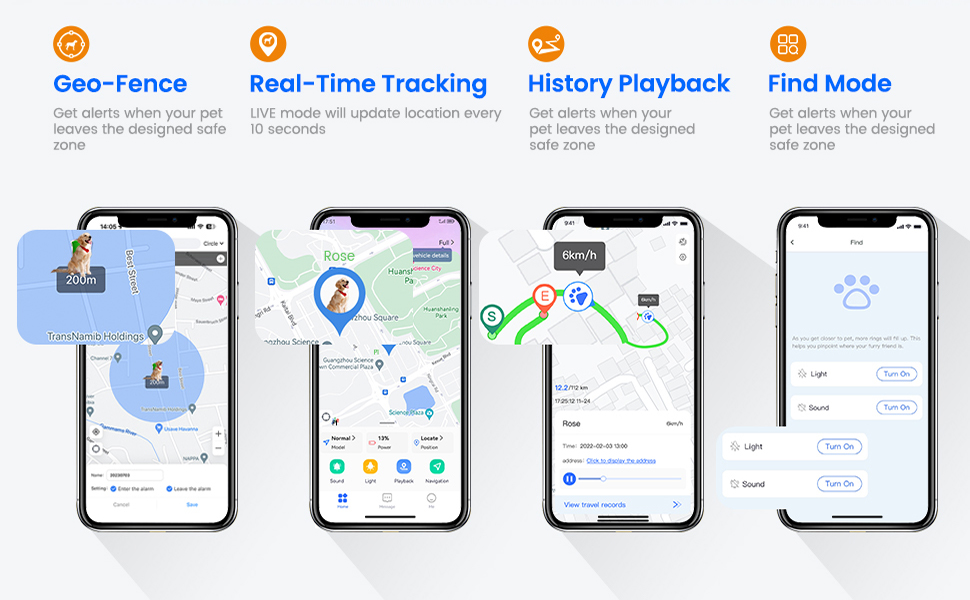 dog gps tracker