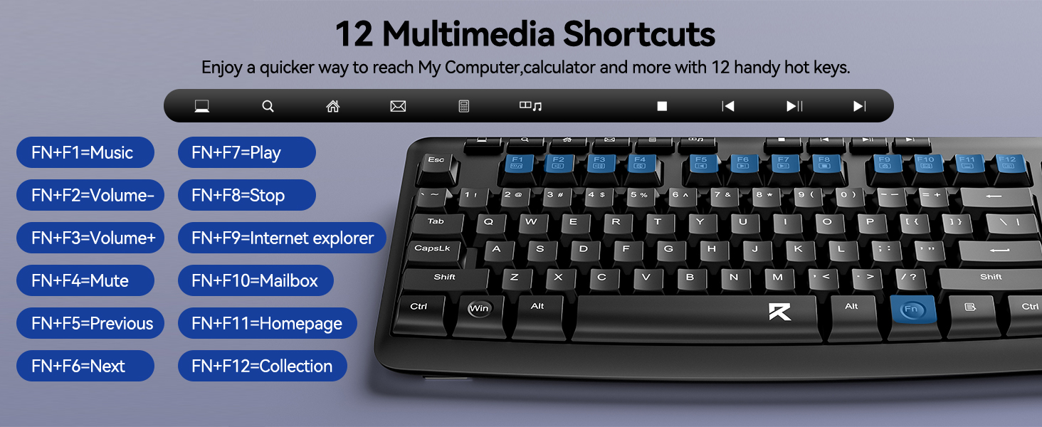 multimedia shortcut