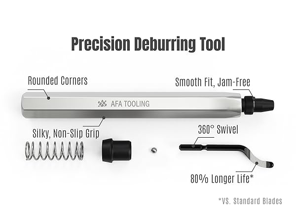 Precision Deburring Tool