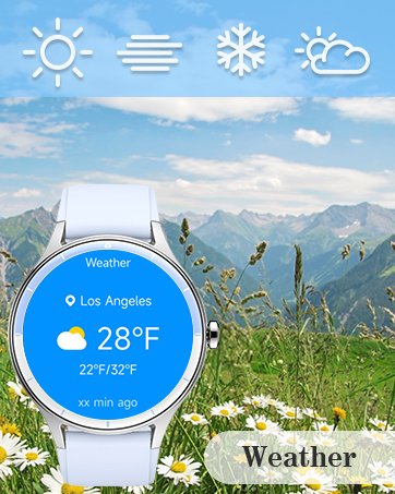 Weather Forecast