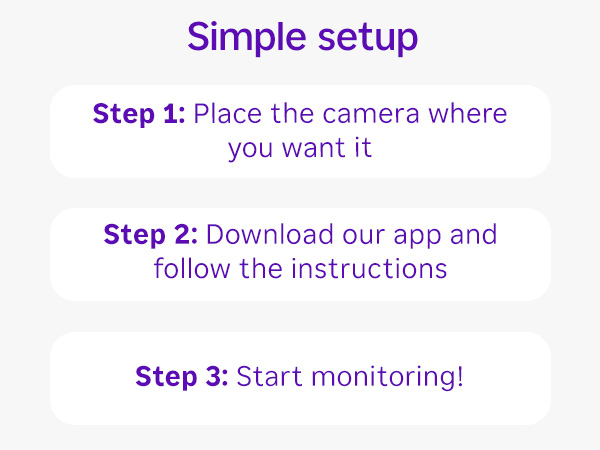 PRIORITY Roku: Indoor &amp; Outdoor Cameras