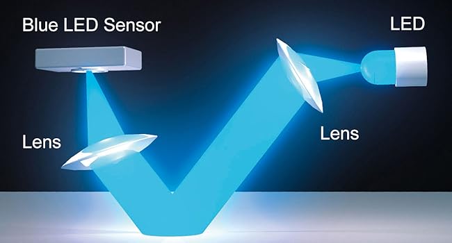 vertical ergonomic mouse