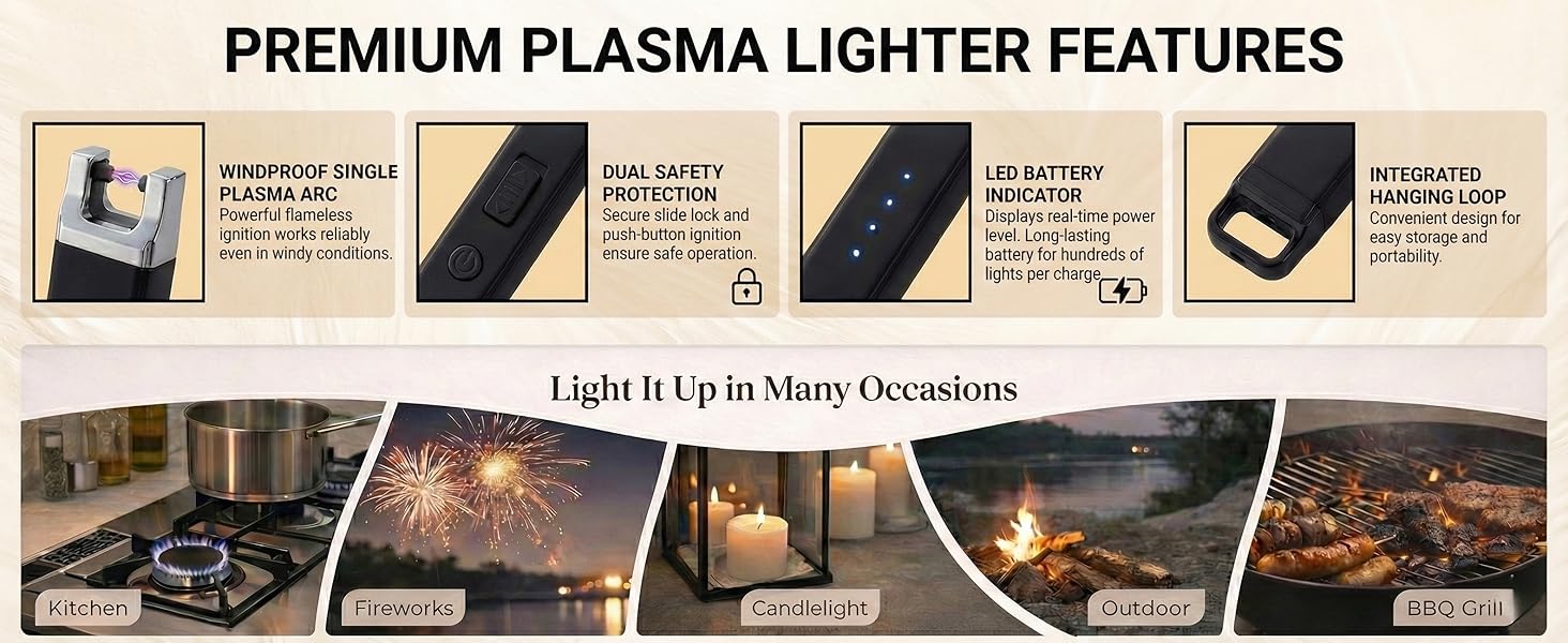 showing USB charging via laptop, wall adapter, power bank, and USB hub in home settings.