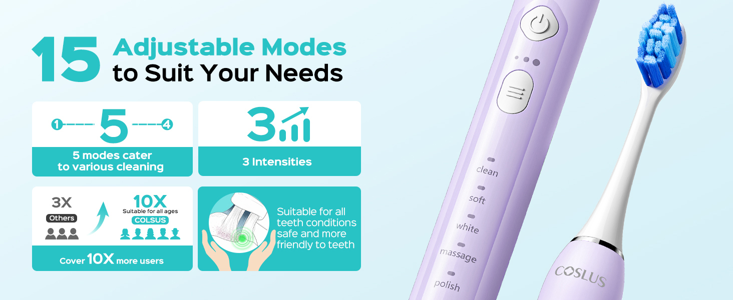 Electric Sonic Ultrasonic Toothbrush Adults Kids Cepillo de dientes ultrasónico eléctrico sónico