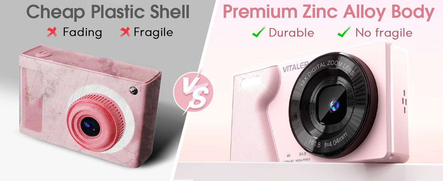 point and shoot digital cameras