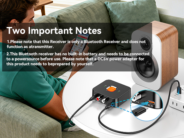 audio receivers