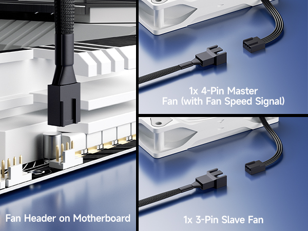3 Way 4 Pin PWM Fan Splitter Cable
