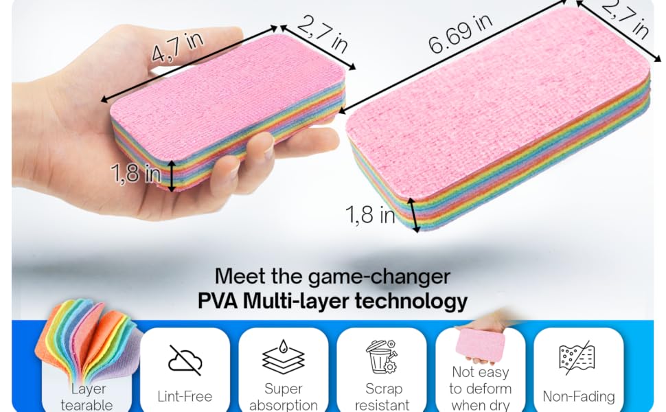 PVA