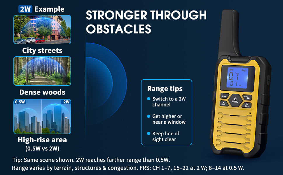 walkie talkies for adults long range