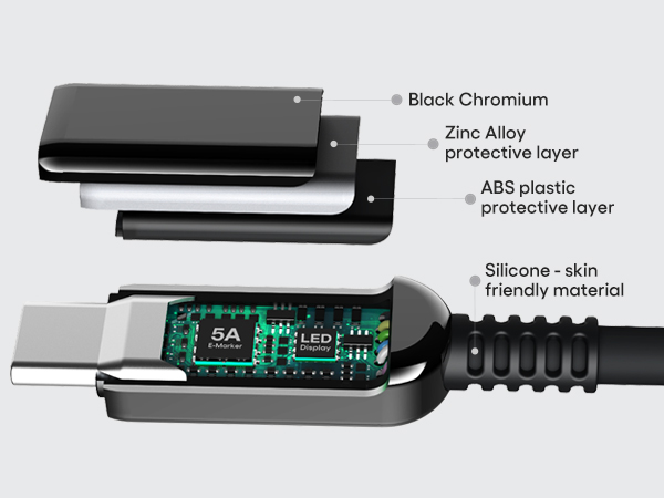 Zinc-alloy-silicone-material-Built-in-LED-power-meter-100W-USB-C-CABLE