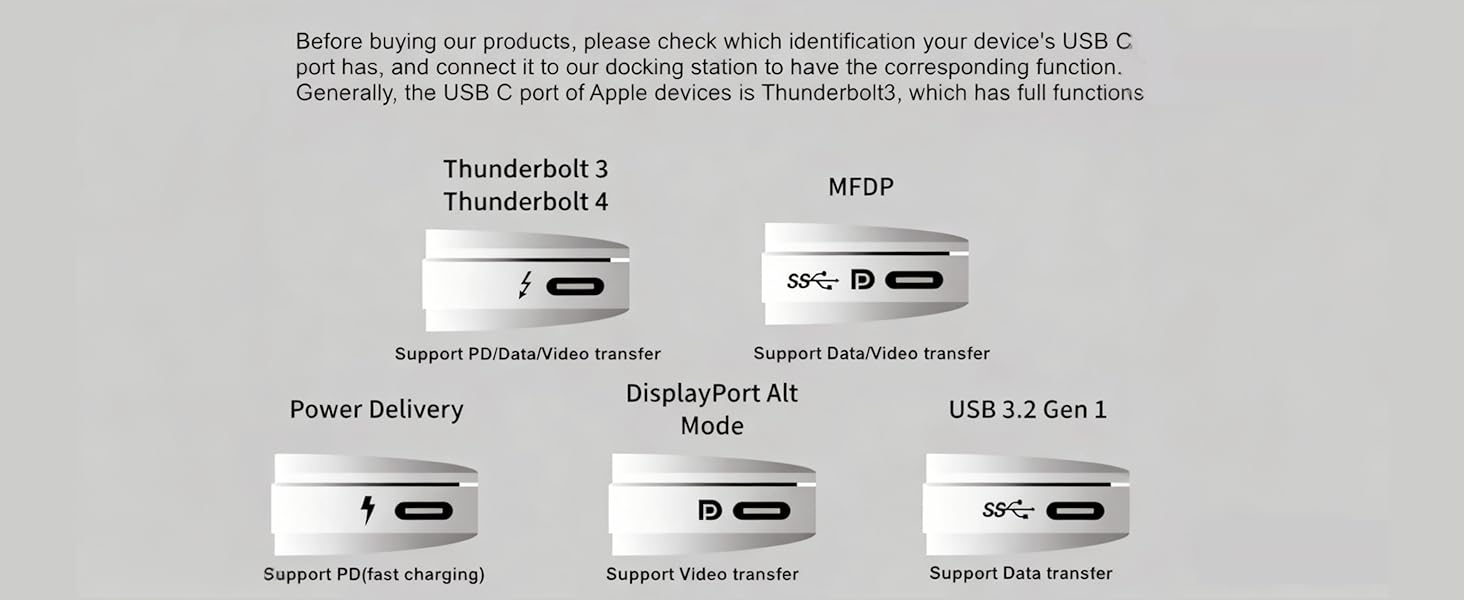 usb c to hdmi adapter
