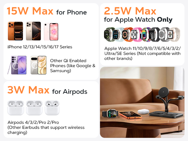 dual apple watch charger